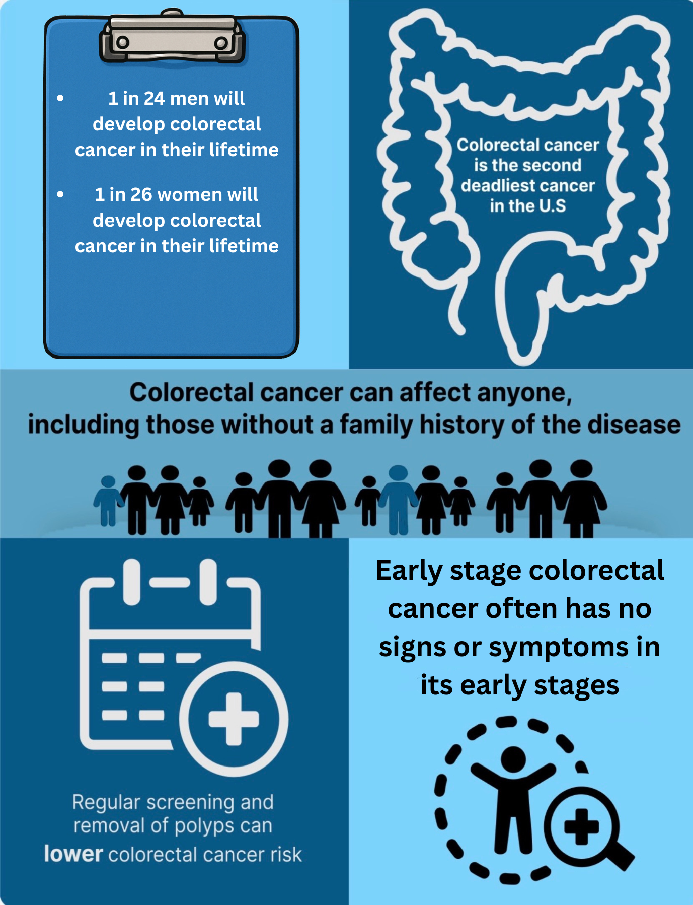 Infographic