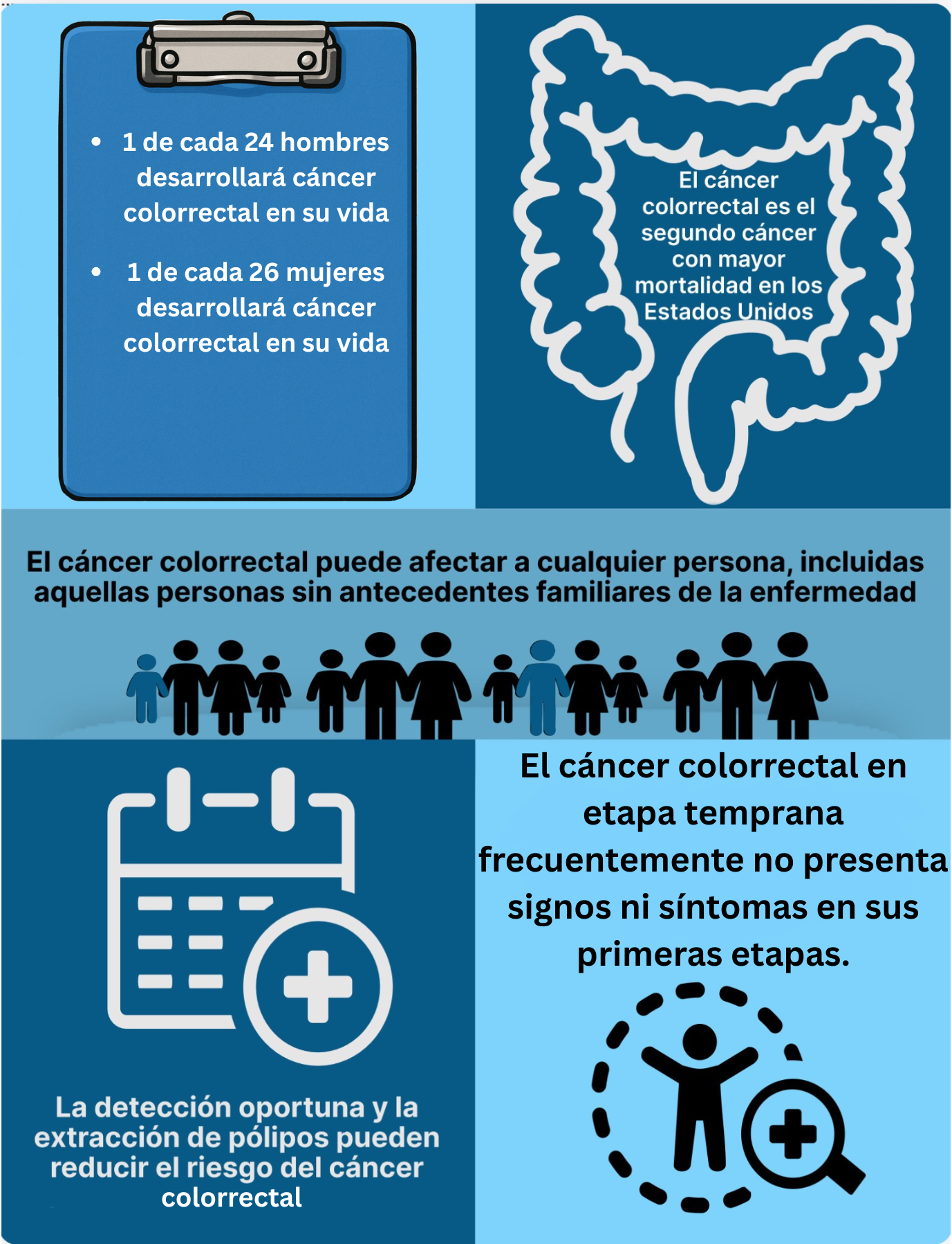 Infographic